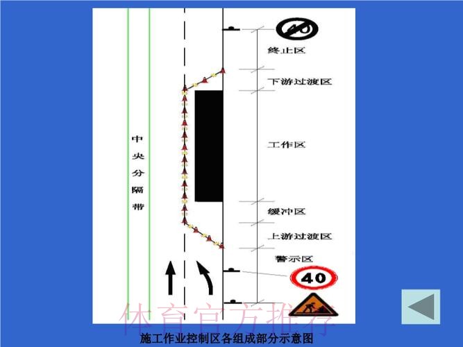 全面解析世界杯外围安全防护措施 全面解析世界杯外围安全防护措施