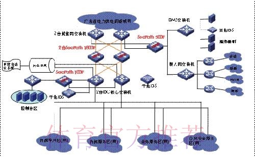 全面解析世界杯外围安全防护措施 全面解析世界杯外围安全防护措施