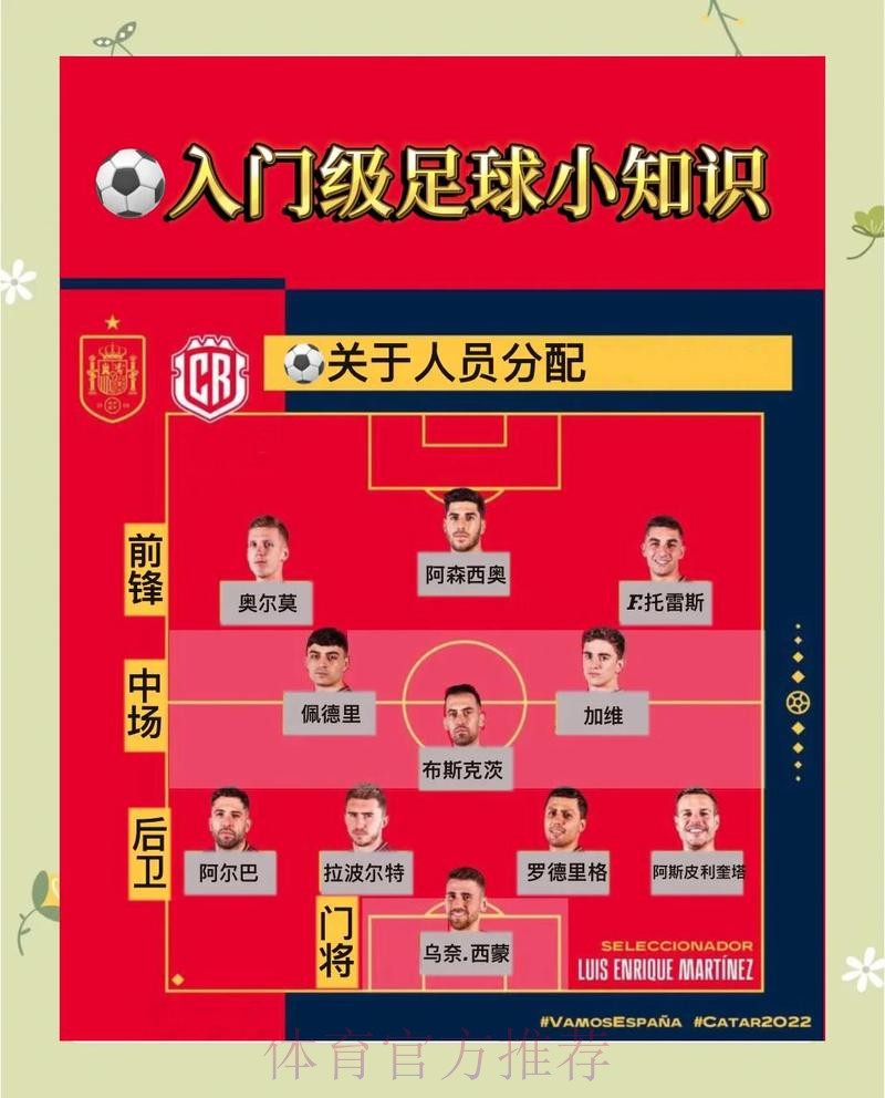 投注指南:实时热门世界杯下注策略 投注指南:实时热门世界杯下注策略