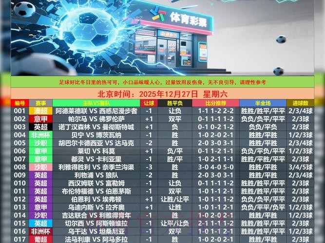 世界杯外围投注:盘口风险评估与解读 世界杯外围投注:盘口风险评估与解读