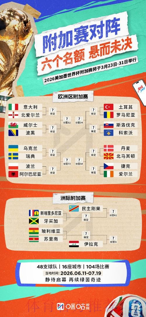 2026世界杯买球手机及投注攻略 2026世界杯买球手机及投注攻略