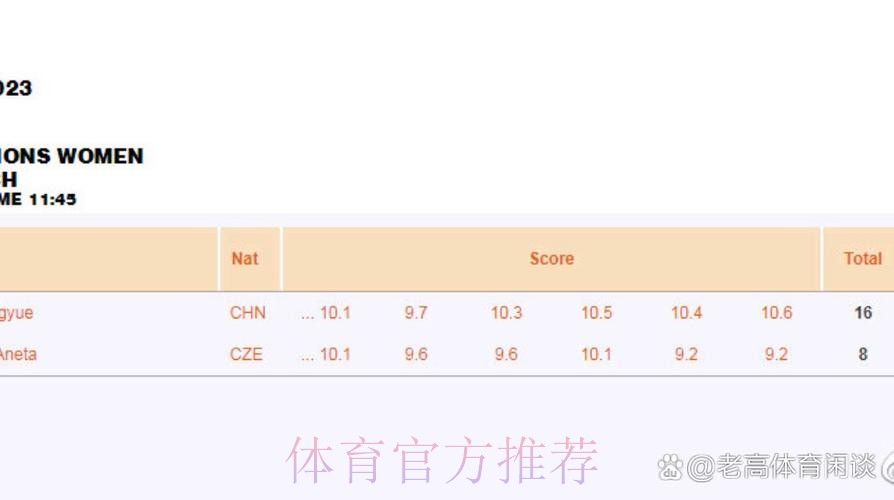 2023世界杯下注开户指南与最佳选择 2023世界杯下注开户指南与最佳选择