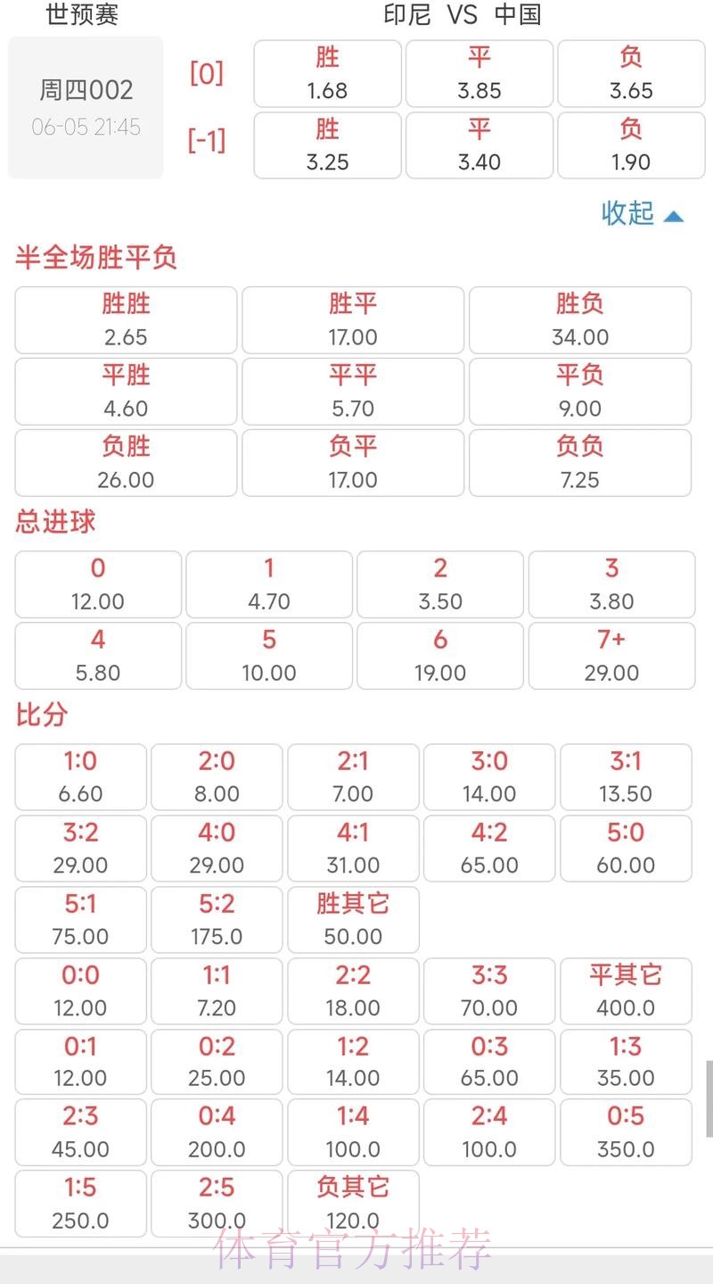 世界杯外围买球：赔率的科学计算方法