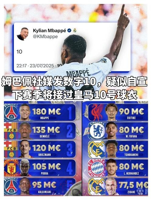 标晚分析姆巴佩未来:不太可能去英超 最可能去皇马 标晚分析姆巴佩未来:不太可能去英超 最可能去皇马